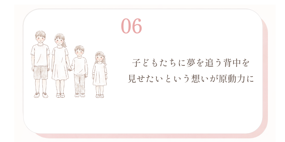 セクション6 イメージ